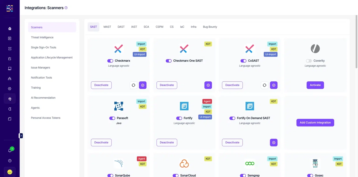 All security tools for everyone, at once.