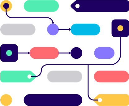 Create Rules to Manage SBOM Risks