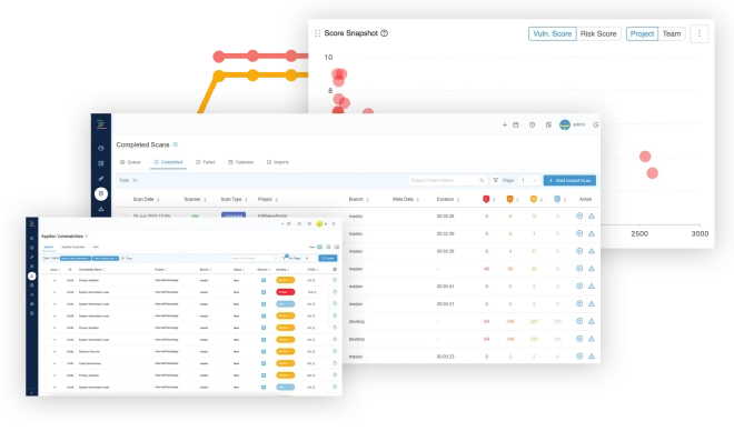 Empowering DevSecOps with effortless security