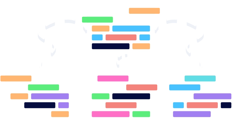Secure software supply chain