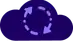 Cloud / On-premise