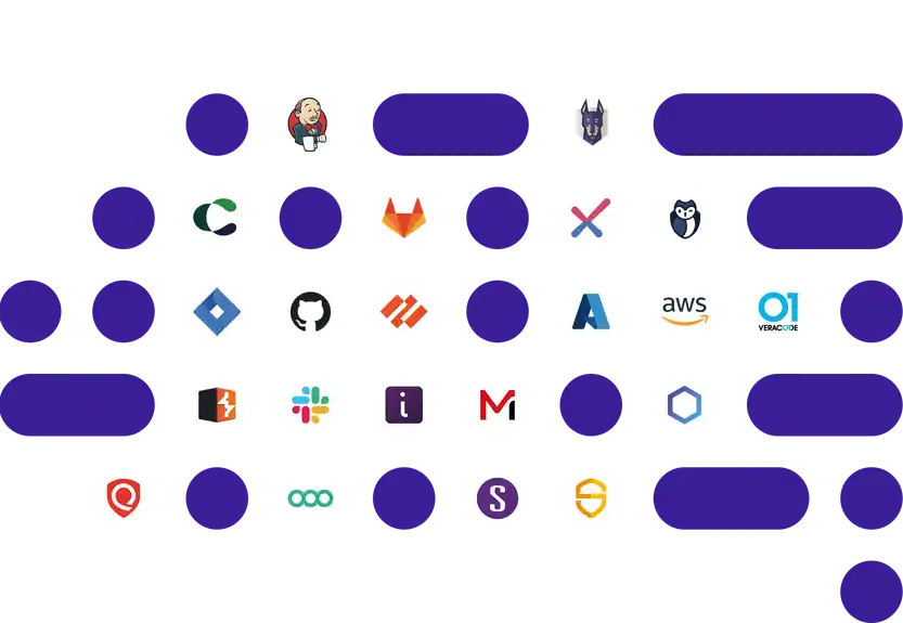 110+ Integrations with the Tools you already use