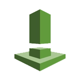 AWS Inspector